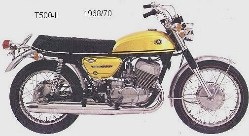 t500-2.jpg (39707 bytes)