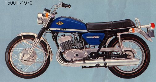 t500-3.jpg (38921 bytes)